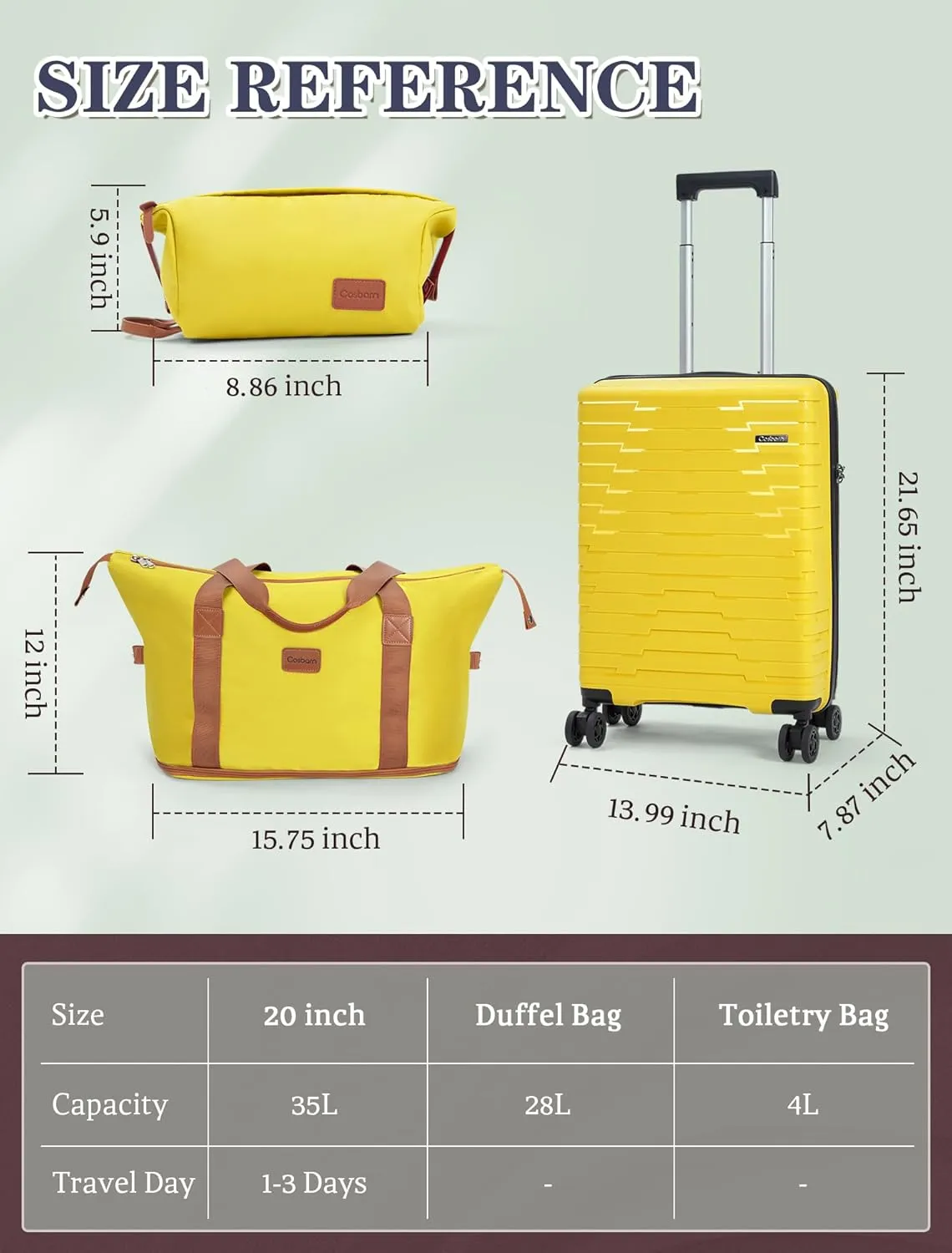 Luggage Sets 5 Piece, Suitcases with Wheels, PP Hard Case Luggage with Upgraded Shock-absorbing Spinner Wheel&TSA Lock, Carry On Luggage Set (LightYellow, 3 Piece Sets (20/DB/TB))