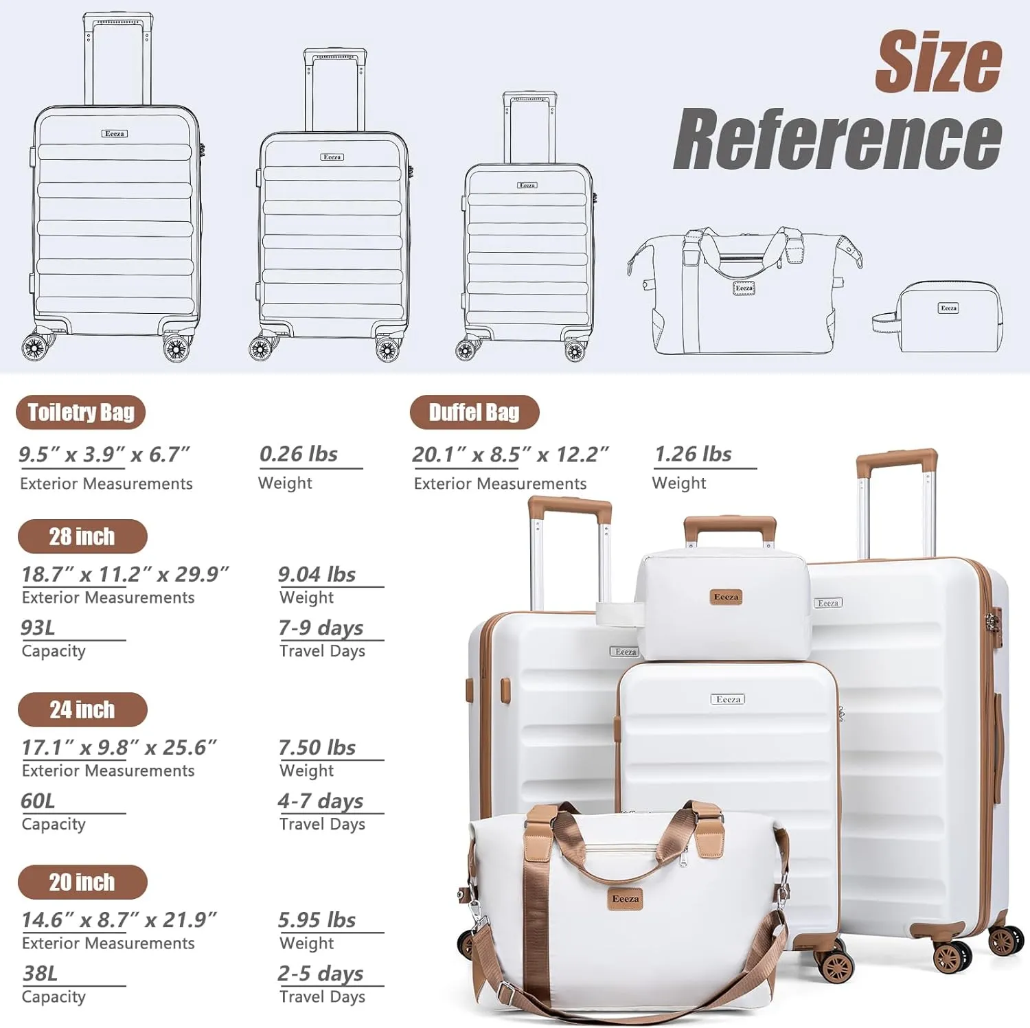Luggage Sets 5 Piece, Suitcases with Wheels,ABS Hard Case Luggage with TSA Lock Spinner Wheels,Carry On Luggage Set (20/24/28 Inch)
