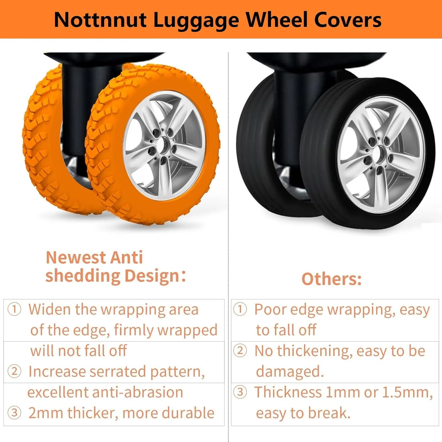 Luggage wheel covers suitcase wheels protectors for dual-wheeled luggage suitcase with a diameter of 2-2.4 inches /5-6cm (16, Avocado Green)
