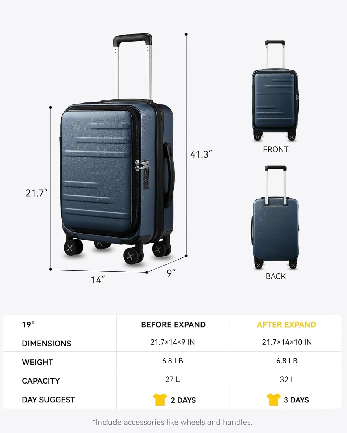 LUGGEX Carry On Luggage for Travel Front Opening, Expandable Polycarbonate Hard Shell Suitcase with Wheels for Men Women Chrismas Birthday (Blue, 19 Inch, 27.2L)