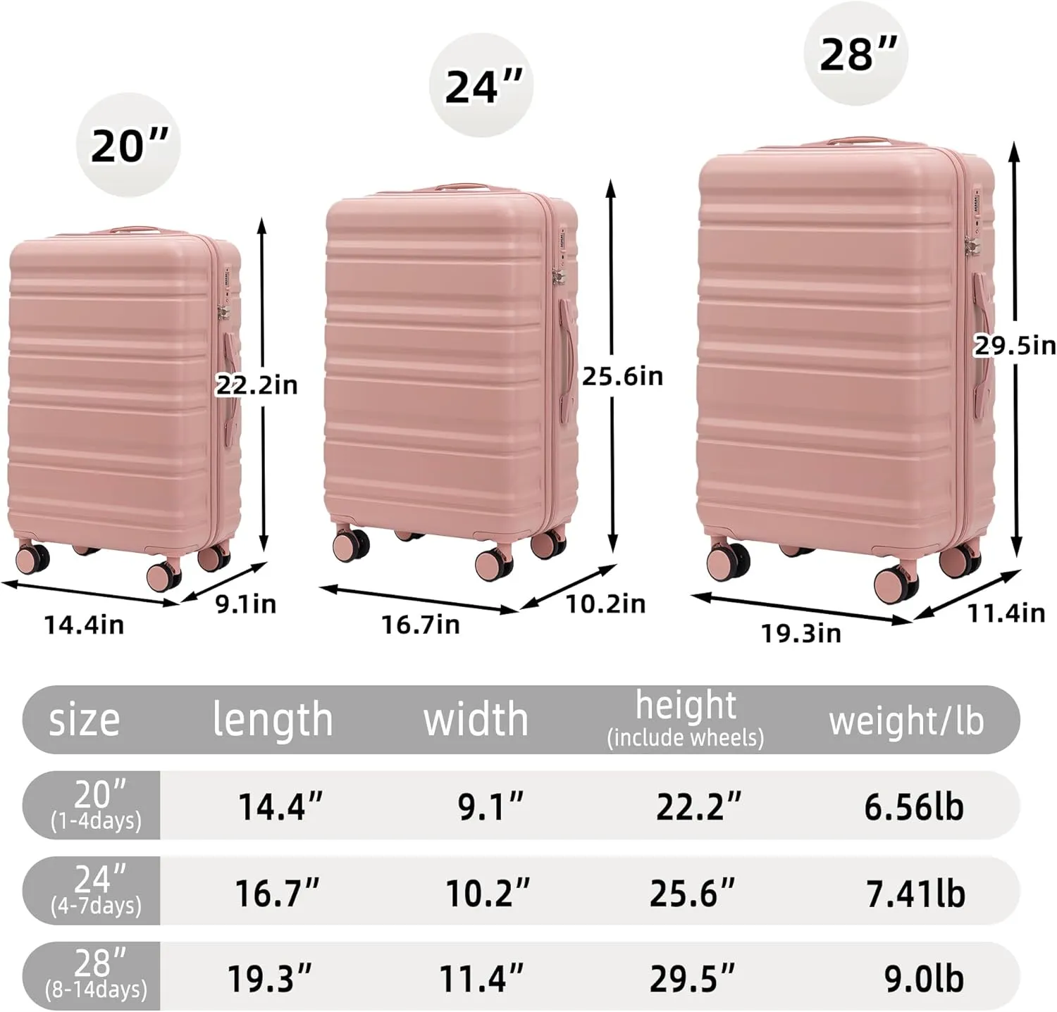 Merax 3-Piece ABS Hardshell Luggage Set – Lightweight, Tough & Scratch-Resistant, Pink Horizontal Stripe, 20/24/28 Inch