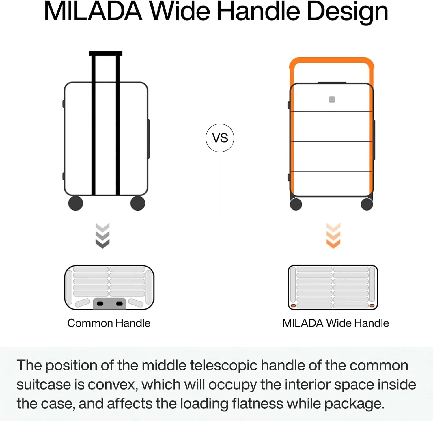 MILADA Checked Luggage with Spinner Wheels Hard Shell Suitcases Front Opening Pocket 24 Inch Medium Size Wide Handle Suitcases TSA Approved Luggage Rolling Luggage, Blackish Green