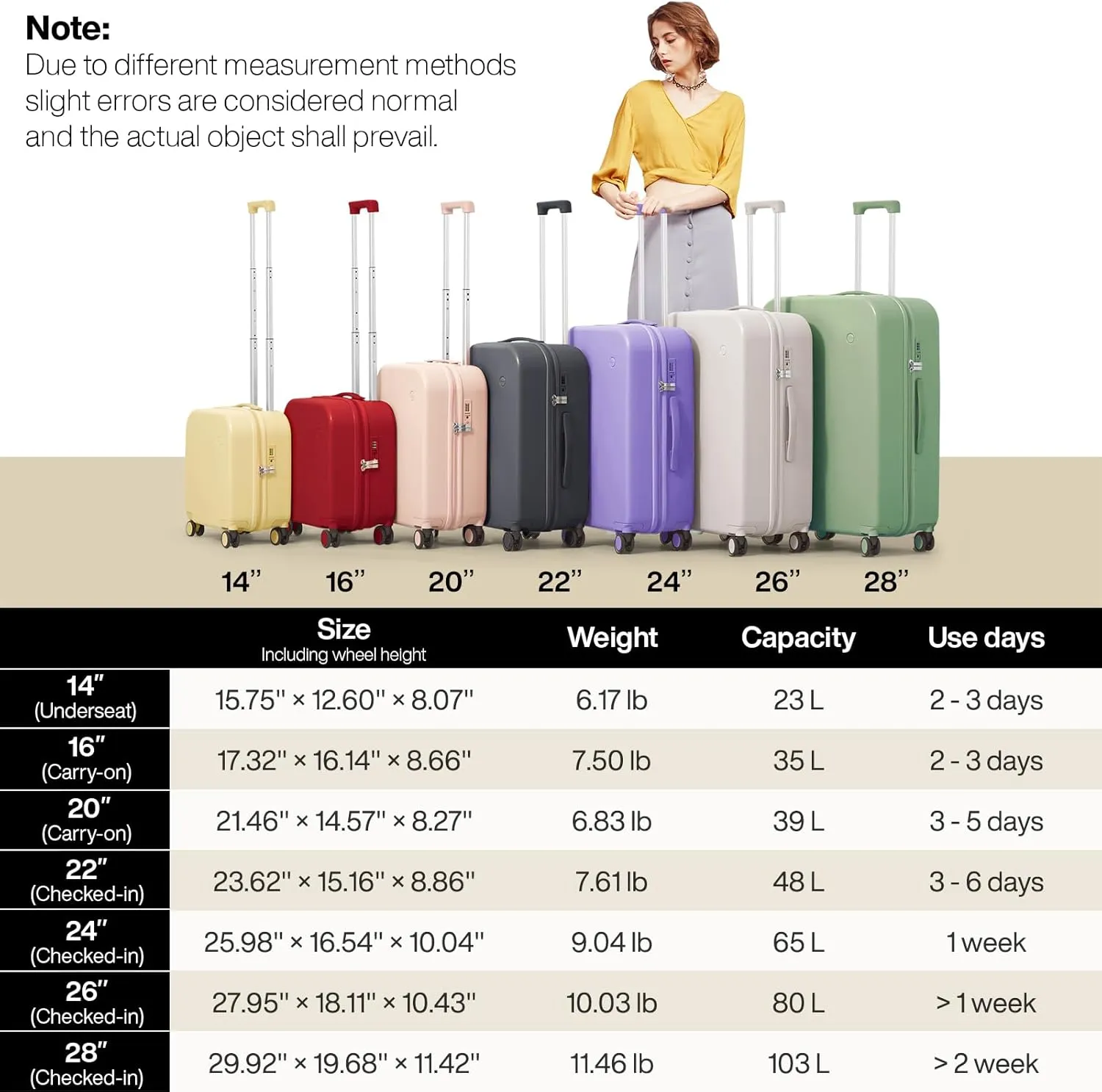 mixi Carry on Luggage, Suitcase with Spinner Wheels 16in Luggage Hardshell Lightweight Rolling Suitcases PC with Cover & TSA Lock, Lark Yellow