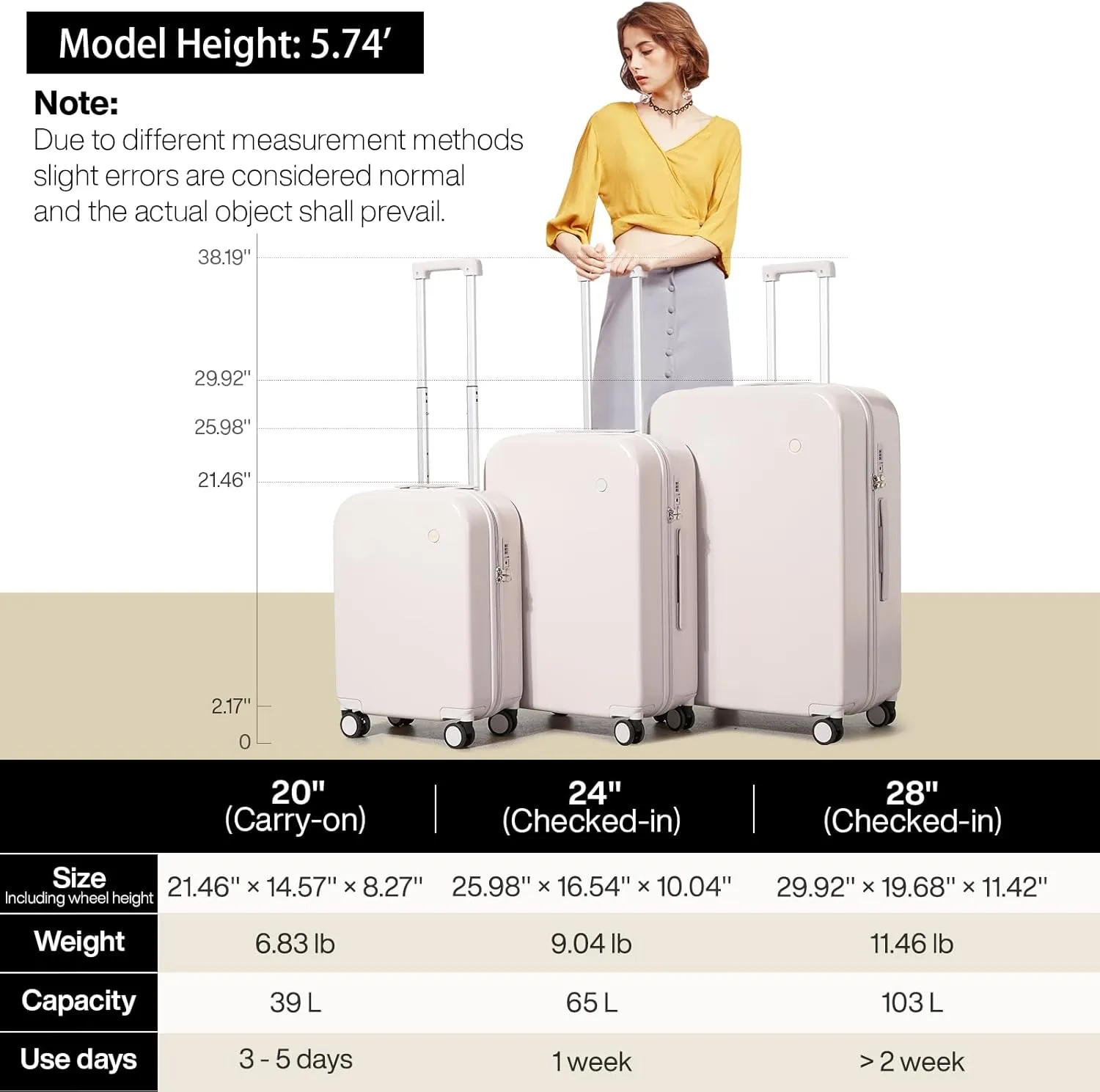 mixi Luggage Suitcase with Spinner Wheels, Hardside Rolling Suitcase PC with Cover & TSA Lock Lightweight Travel Case 24in Checked in, Off White（Slight Pink）