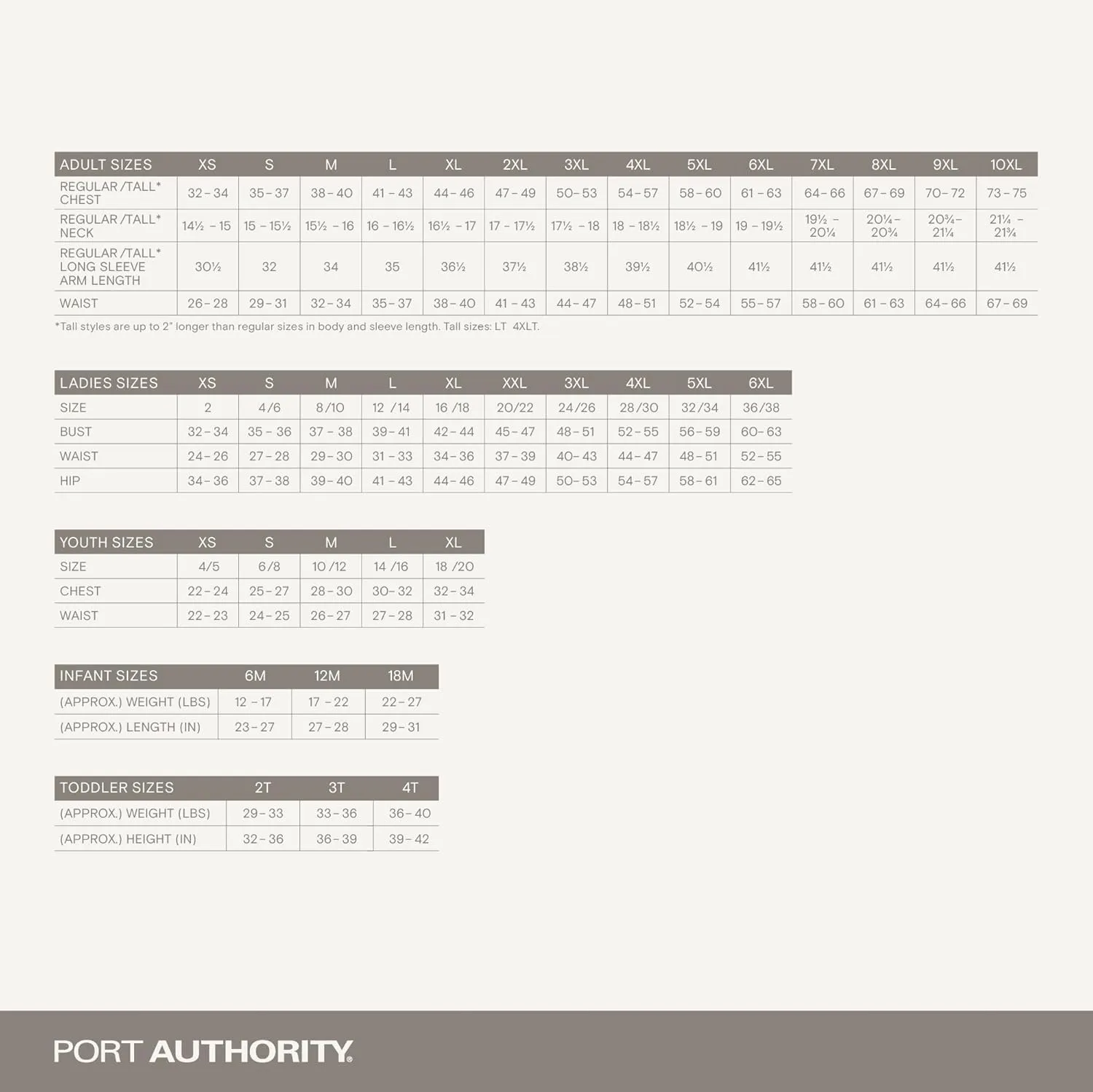 Port Authority Transit Messenger