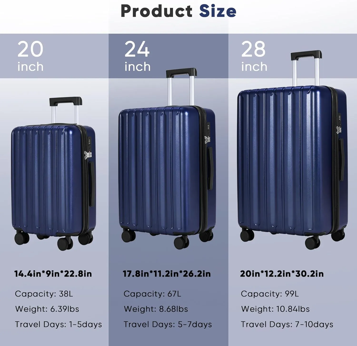 SHOWKOO Luggage Sets 3 Piece 100% PC Ultra Tough Hardside Expandable Suitcases Sets with TSA Lock Double Spinner Wheels (20in/24in/28in, Blue