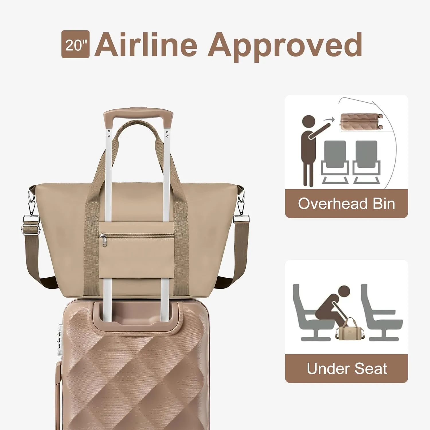 Somago 2 Piece Luggage Set - 24/28" Travel Suitcase with Duffel Bag and Toiletry Bag, Lightweight ABS Hardside Luggage with Spinner Wheels