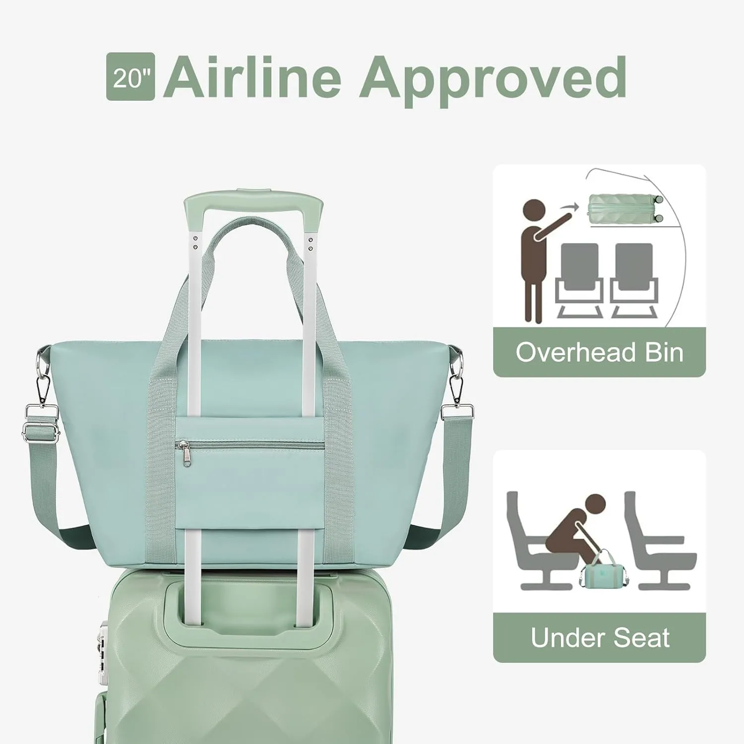 Somago 2 PieceLuggage Set (20"/24") with Duffel Bag and Toiletry Bag, Carry On Luggage Airline Approved with YKK Zipper TSA Lock ABS Hardside Luggage Spinner Wheels
