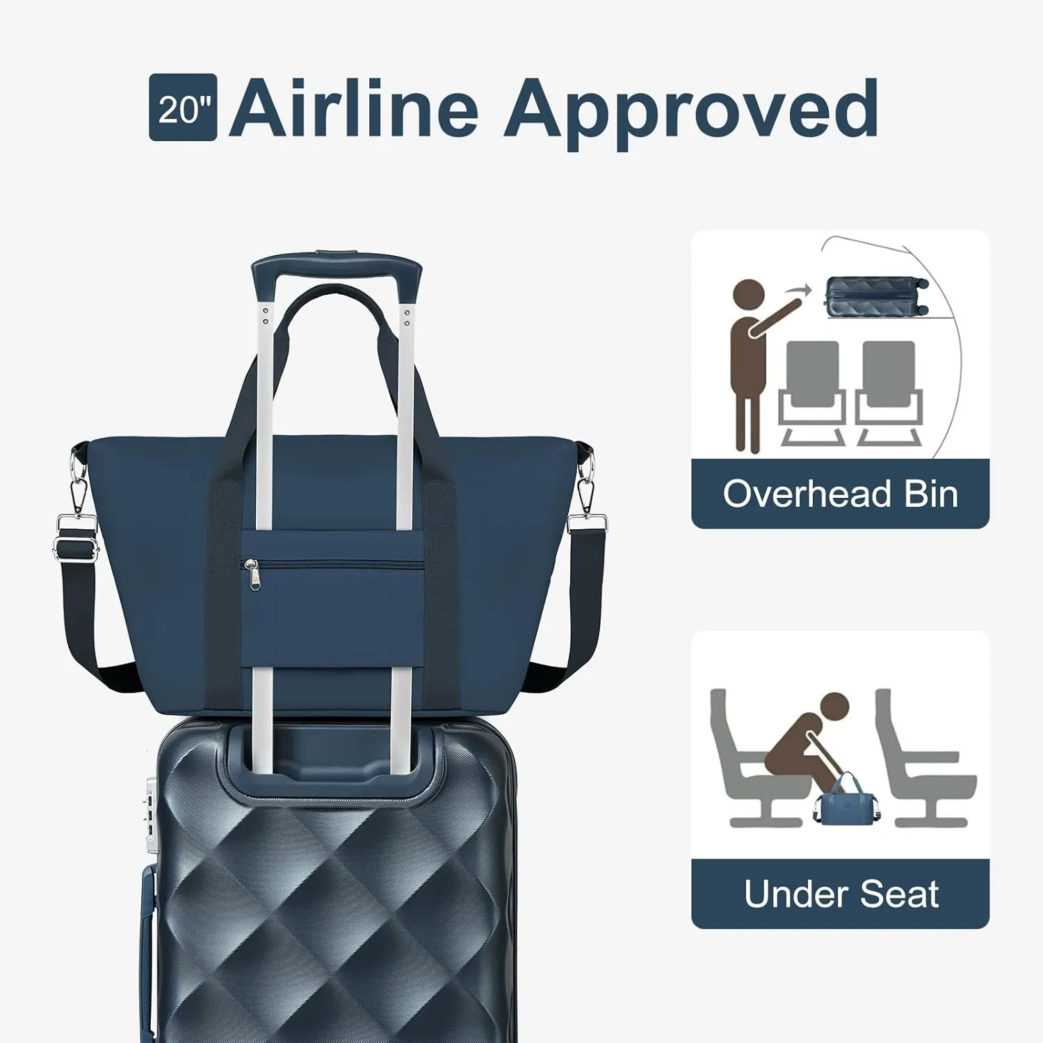Somago 2 PieceLuggage Set (20"/24") with Duffel Bag and Toiletry Bag, Carry On Luggage Airline Approved with YKK Zipper TSA Lock ABS Hardside Luggage Spinner Wheels