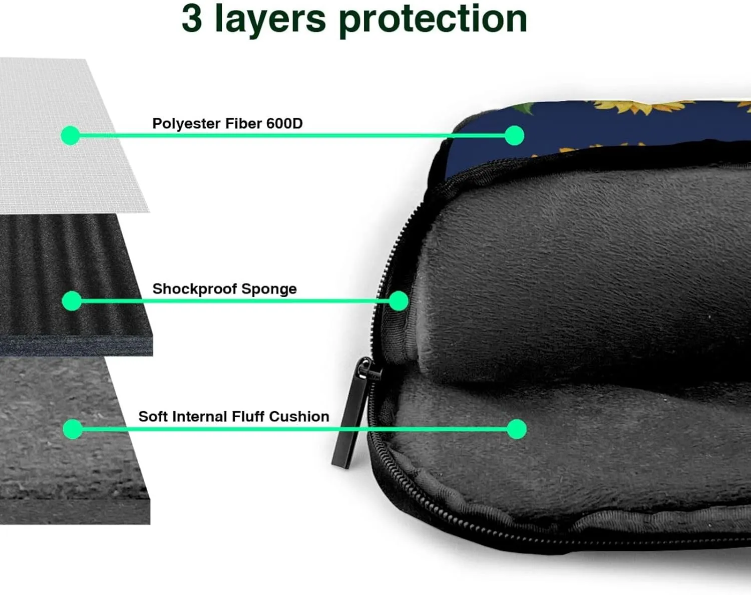Sunflowers Laptop Bag Classic Slim Briefcase Messenger Bag, Spacious, Ergonomic