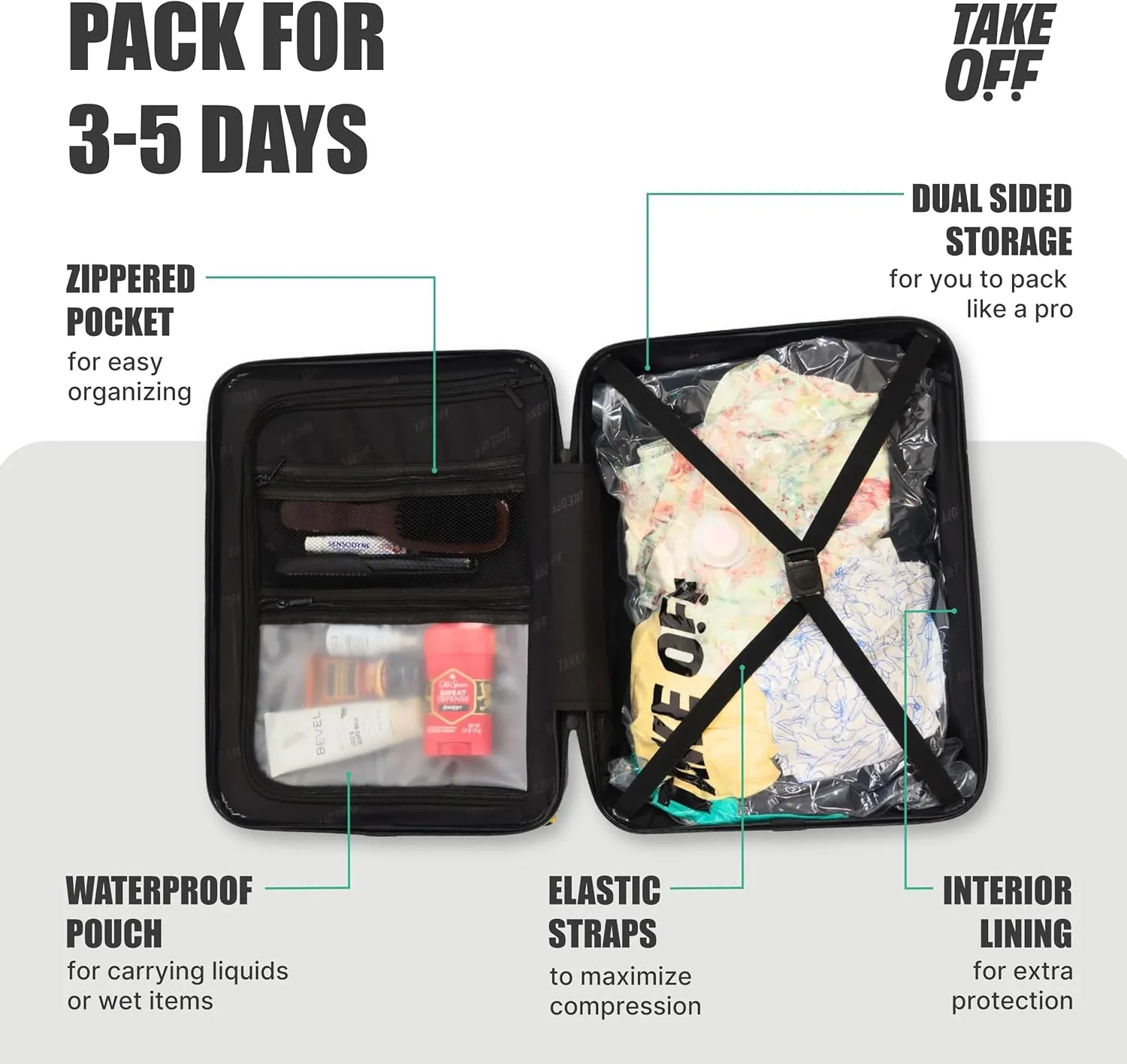 TAKE OFF Luggage 3.0 - Personal Item, 18x14x8 Inches, Underseat Suitcase with Removable Wheels, Hard Shell Luggage, Small Carry On Overnight Weekender, Airport & Travel Essentials, TSA Approved, Green