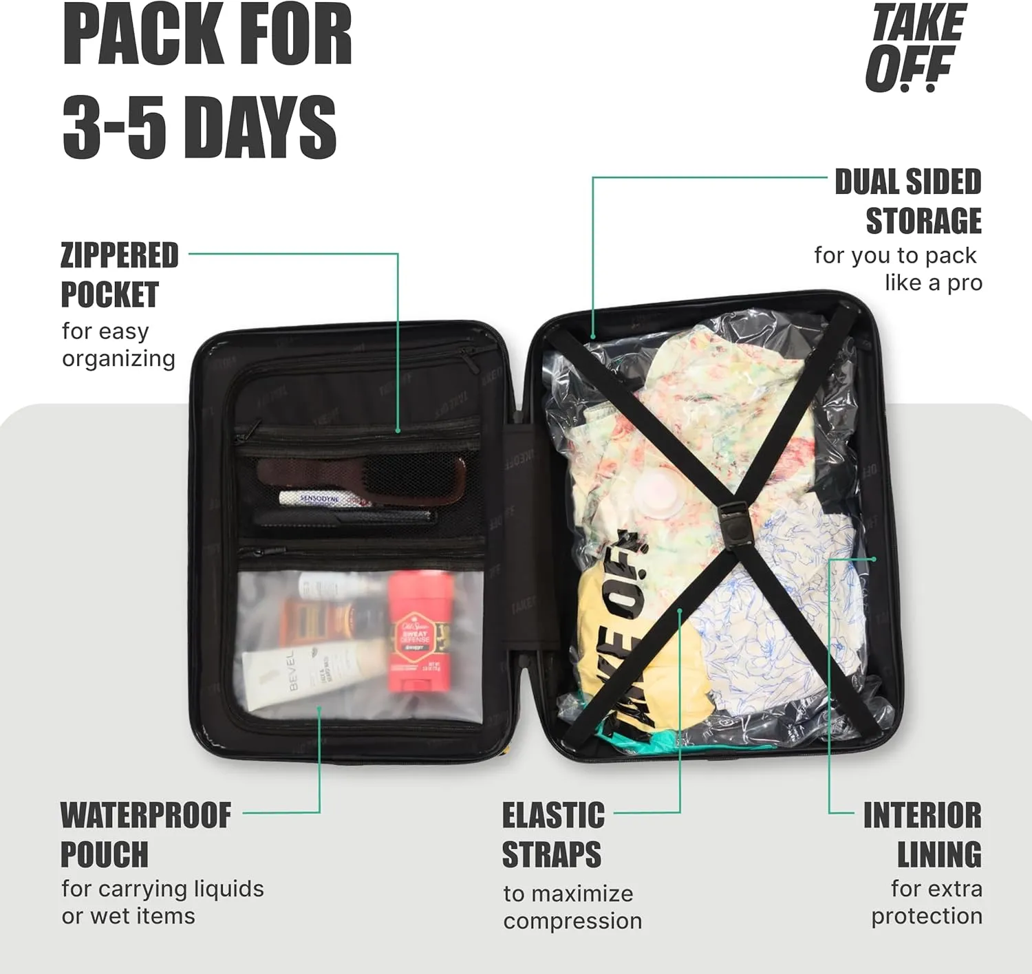 Take OFF Luggage 3.0 - Personal Item, 18x14x8 Inches, Underseat Suitcase with Removable Wheels, Hard Shell Luggage, Small Carry On Overnight Weekender, Airport & Travel Essentials, TSA Approved, Rose