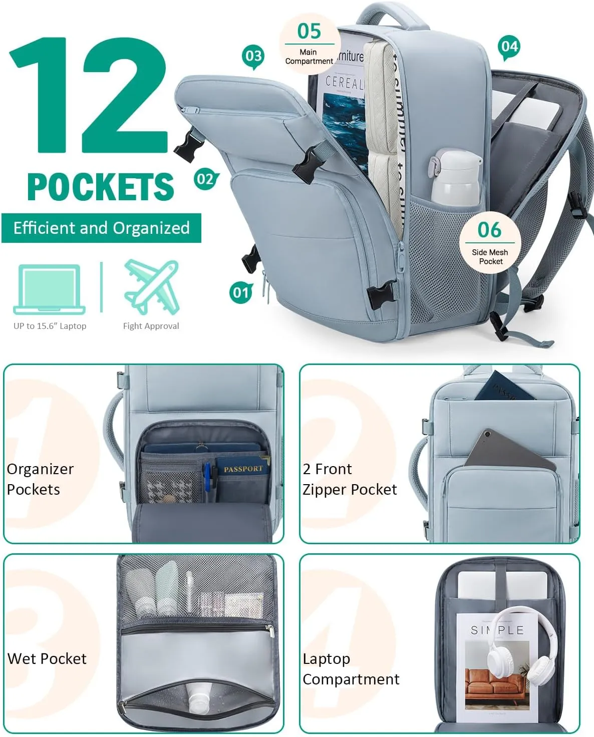 Travel Backpack For Women, Carry On Backpack for Men Flight Approved Airline Personal Item Travel Bag TSA Business 15.6 in Laptop Mochila, Travels Essentials Bookbag for Work Nurse Hiking(Light Blue)