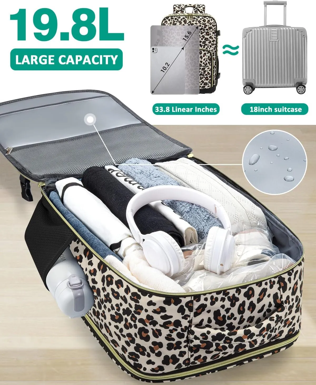 Travel Backpack For Women, Carry On Backpack for Men Flight Approved Airline Personal Item Travel Bag TSA Business 15.6 inch Laptop Mochila, Travels Essentials Bookbag for Work Weekender(Leopard)