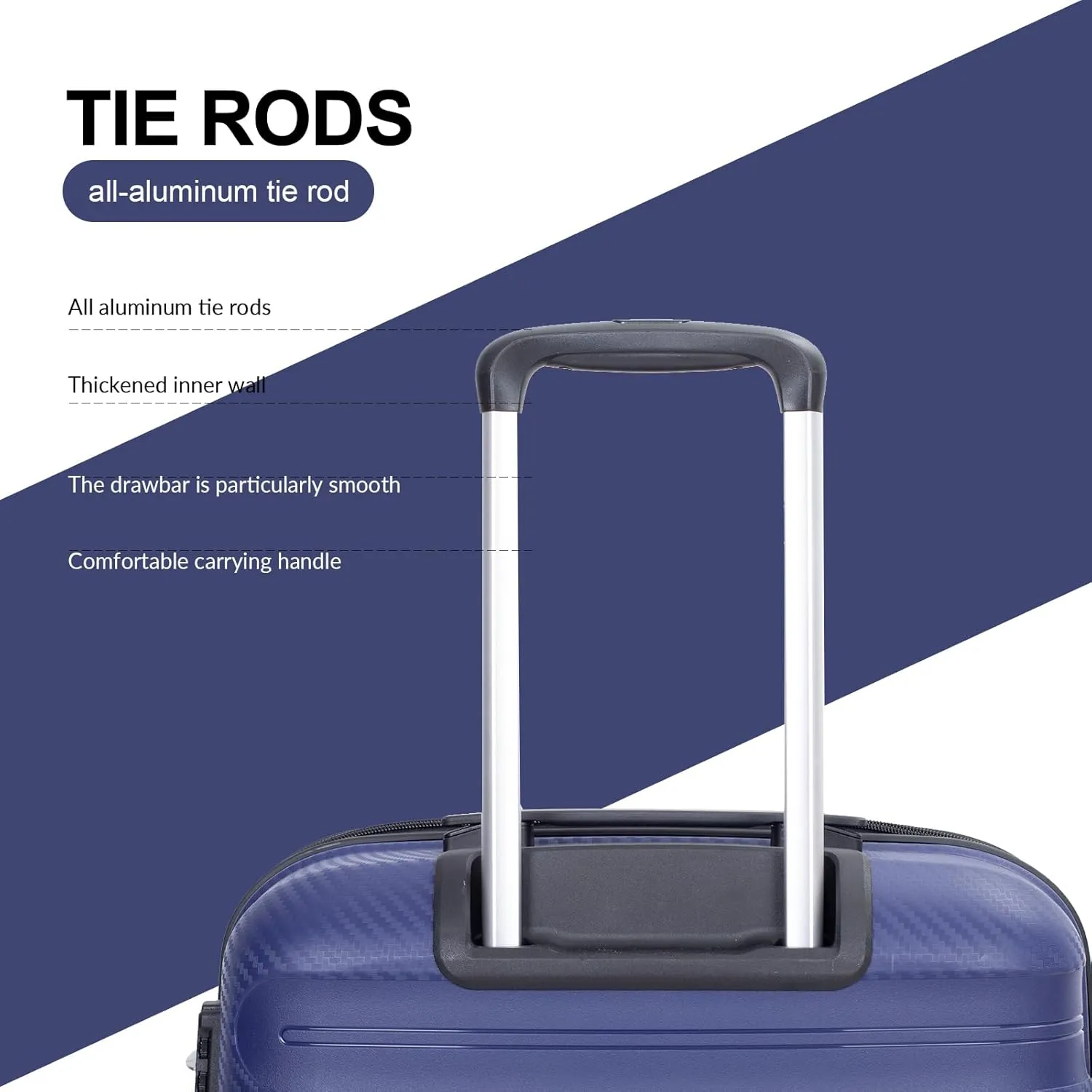 Travelhouse Hardshell Luggage Set: 3 Piece Spinner Suitcases - TSA-Approved Carry-Ons for Effortless Travel Organization (navy blue, 3 Piece Set (20/24/28))